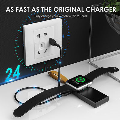 Хорошая цена. Портативный 1000 мАч, пластиковый Iwatch Power Bank с подключением типа С онлайн